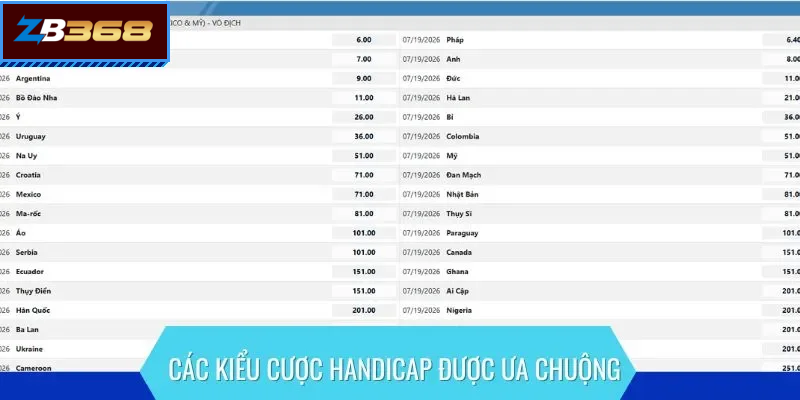 kèo bóng đá trực tuyến – soi kèo và nhận định